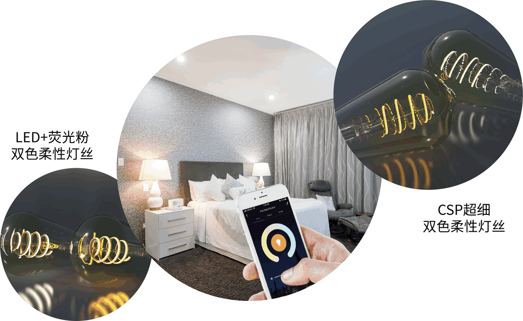 918博天堂(中国区)集团网站