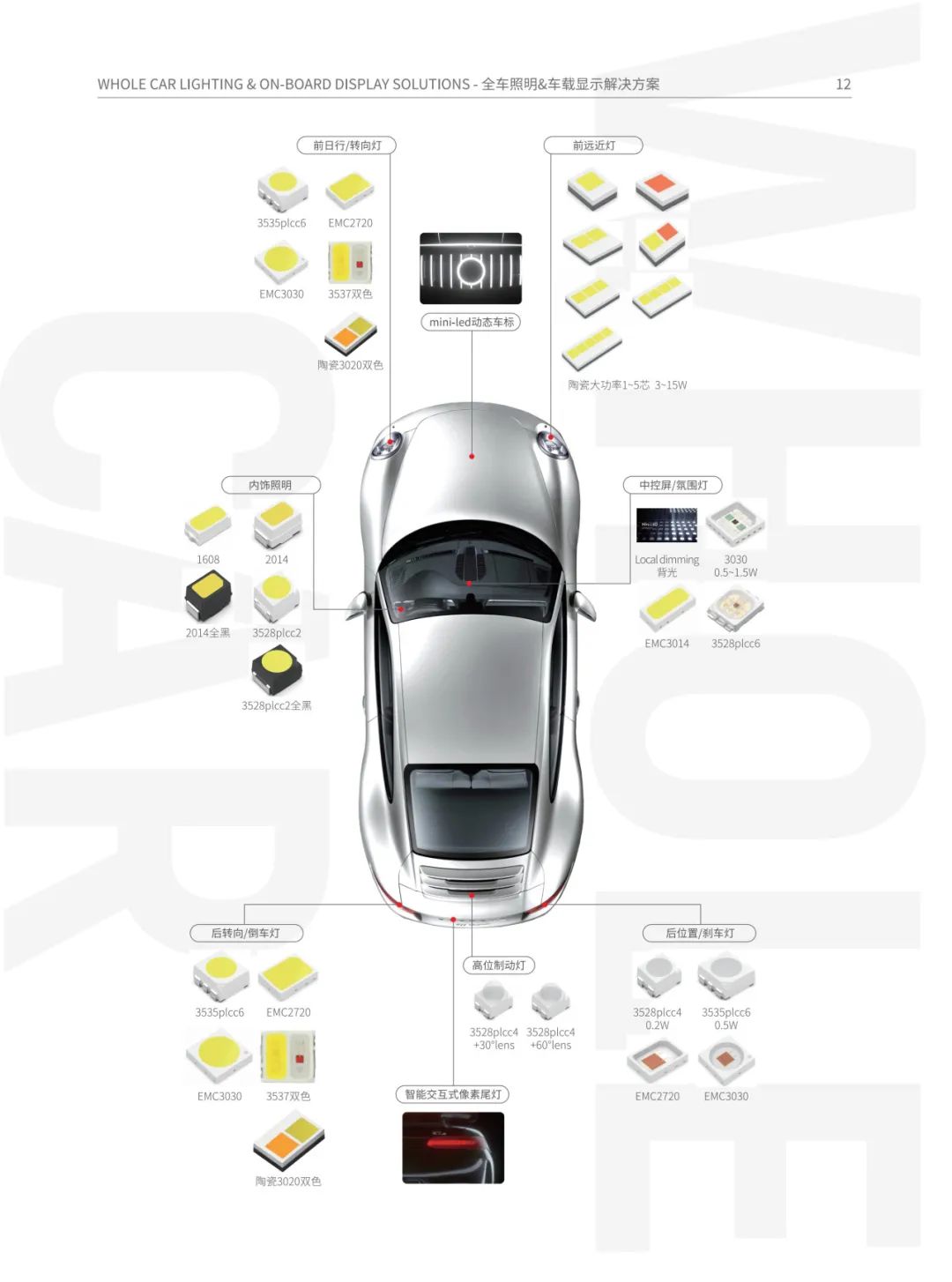918博天堂(中国区)集团网站