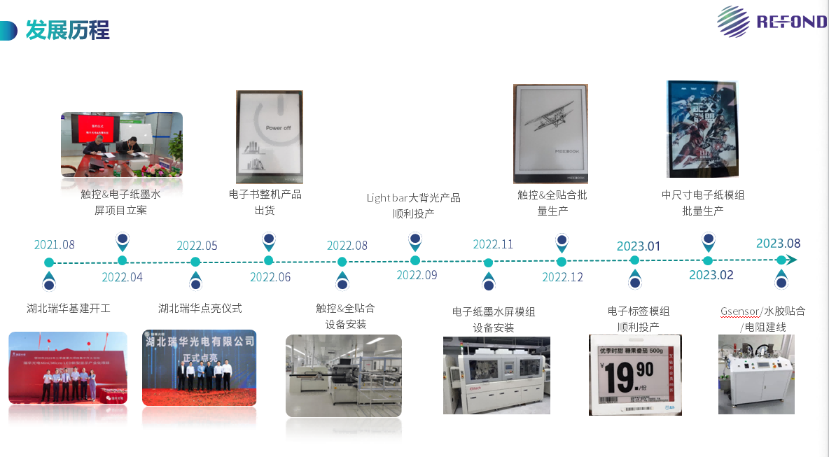 918博天堂(中国区)集团网站