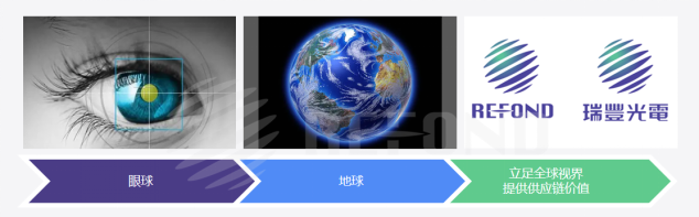 918博天堂(中国区)集团网站