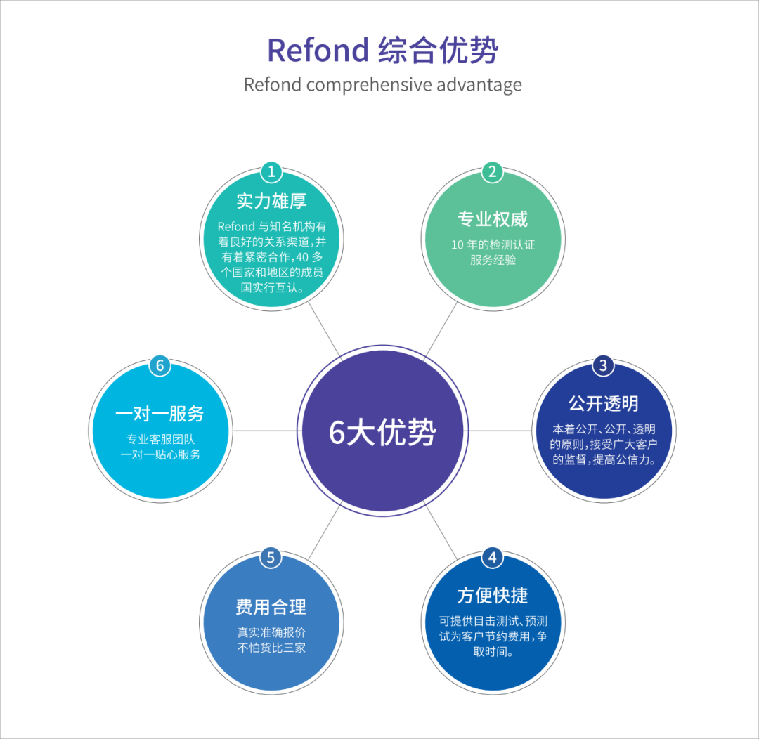 918博天堂(中国区)集团网站