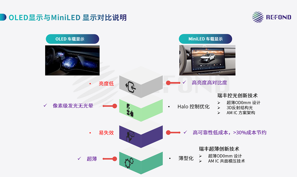 918博天堂(中国区)集团网站