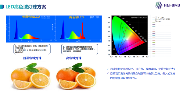 918博天堂(中国区)集团网站