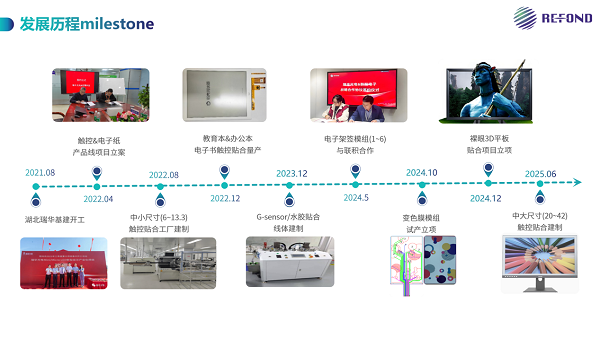 918博天堂(中国区)集团网站