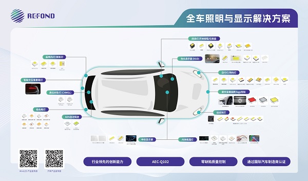 918博天堂(中国区)集团网站